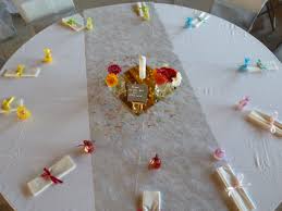 Décoration d'eglise pour votre mariage